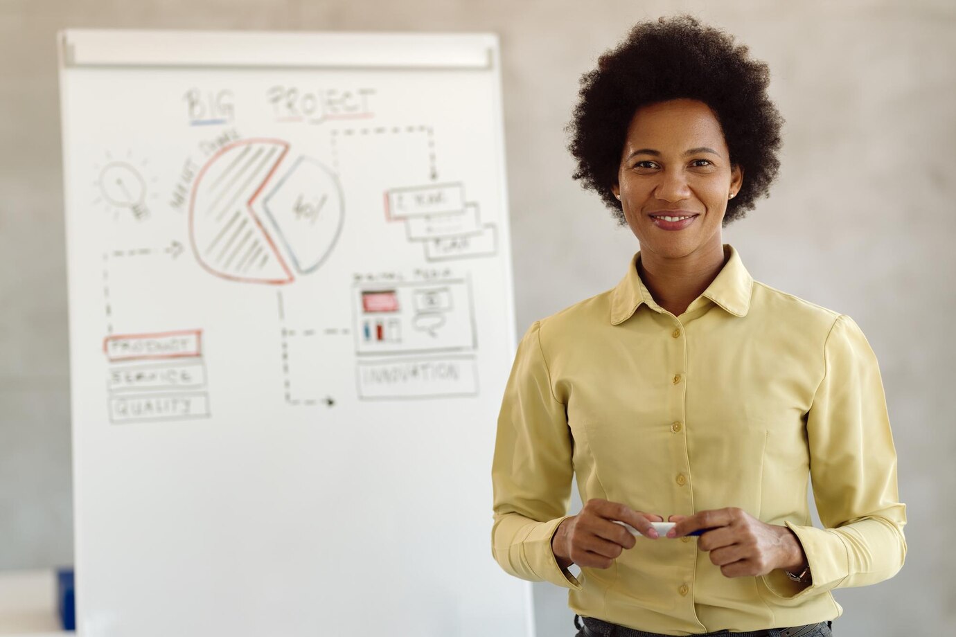 Formation en management stratégique 